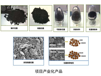 清华大学2017年度国家科技奖获奖项目介绍